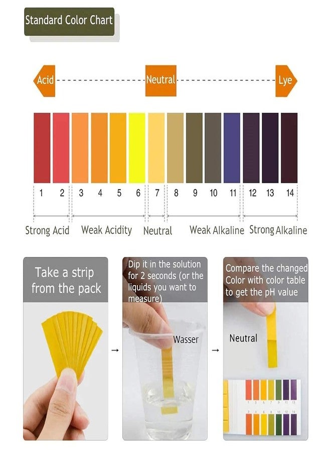 Sage Square Aquarium Ph Paper Strips and Saltwater Aquarium Testing Kit, Ensure healthy aquatic pets with reliable and easy-to-use Ph paper strips. - Image 2